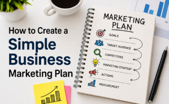 How to Create a Simple Business Marketing Plan